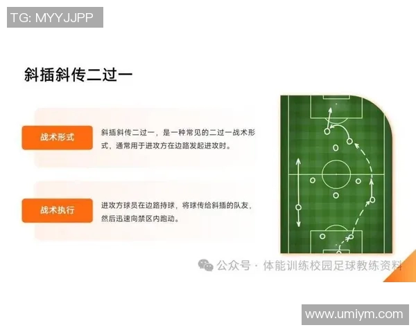 足球战术发展及现代比赛策略