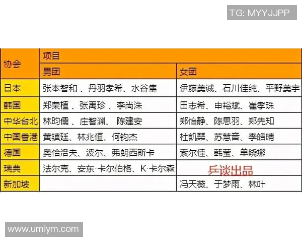 拜仁评分出炉:是高光还是低迷?